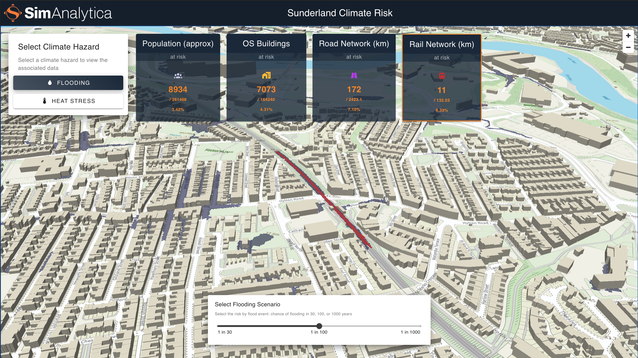 Compass: Climate screenshot